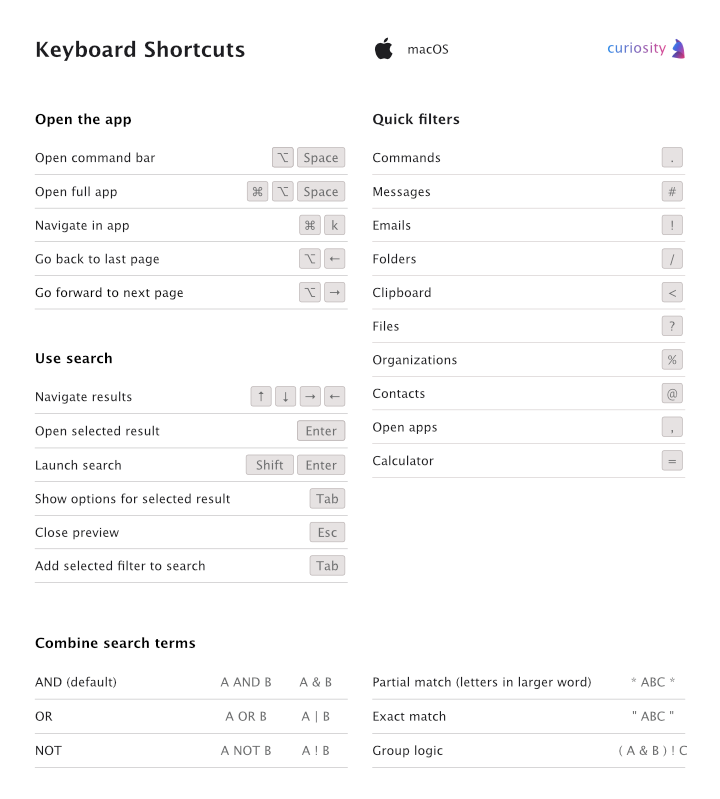 Keyboard shortcuts - macOS