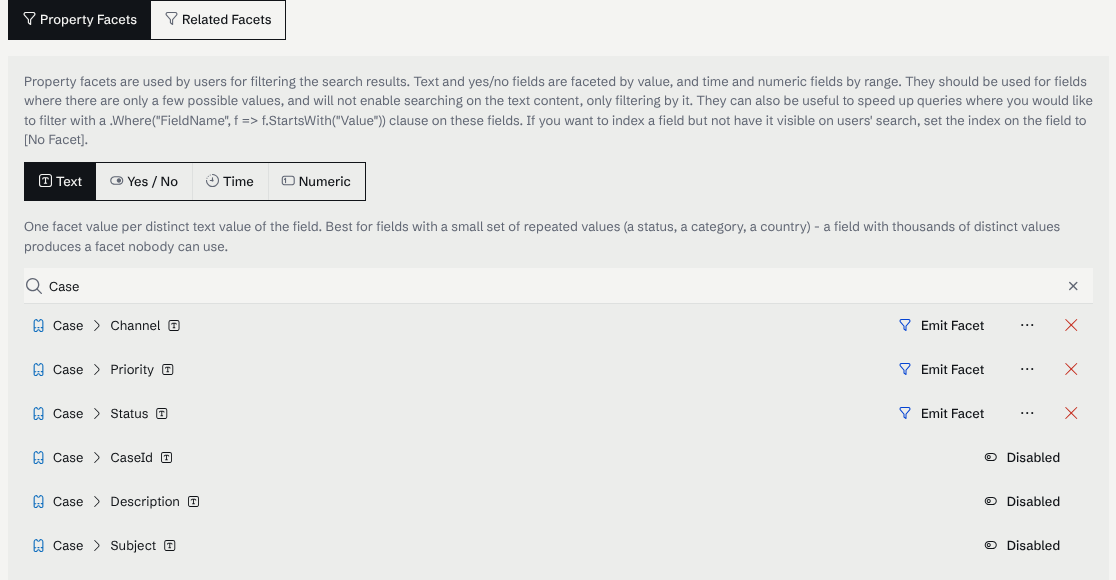 The Property Facets page, Text segment, filtered to Case: Channel, Priority and Status show Emit Facet; CaseId, Description and Subject are Disabled.