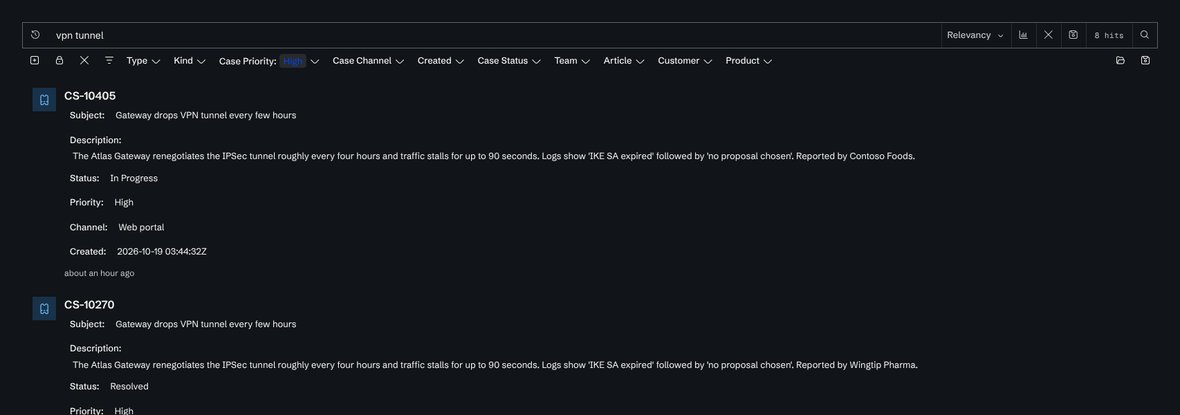 Search results for "vpn tunnel" after applying the Case Priority High filter: 8 hits, with the filter shown in the facet bar.