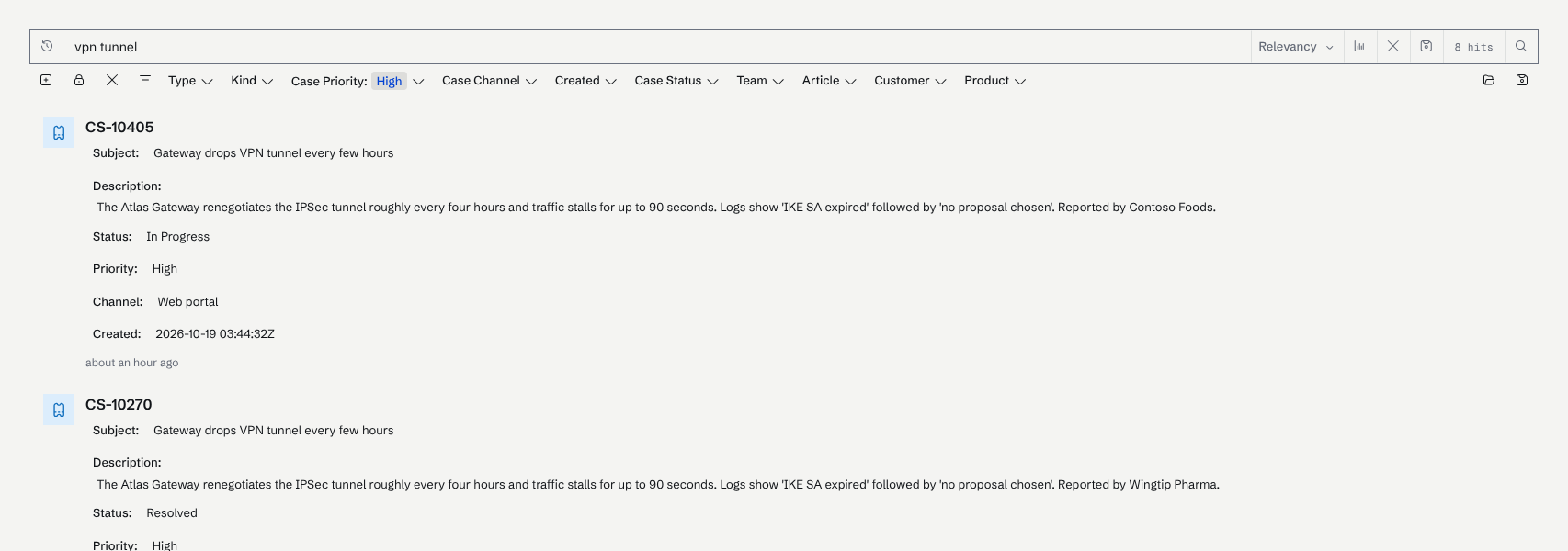 Search results for "vpn tunnel" after applying the Case Priority High filter: 8 hits, with the filter shown in the facet bar.