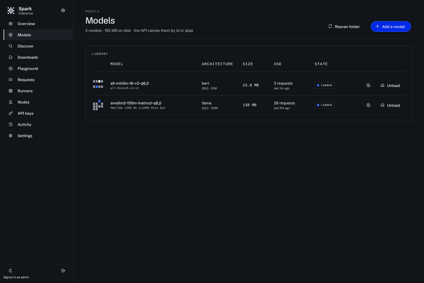 The Models page listing a chat model and an embedding model, both loaded