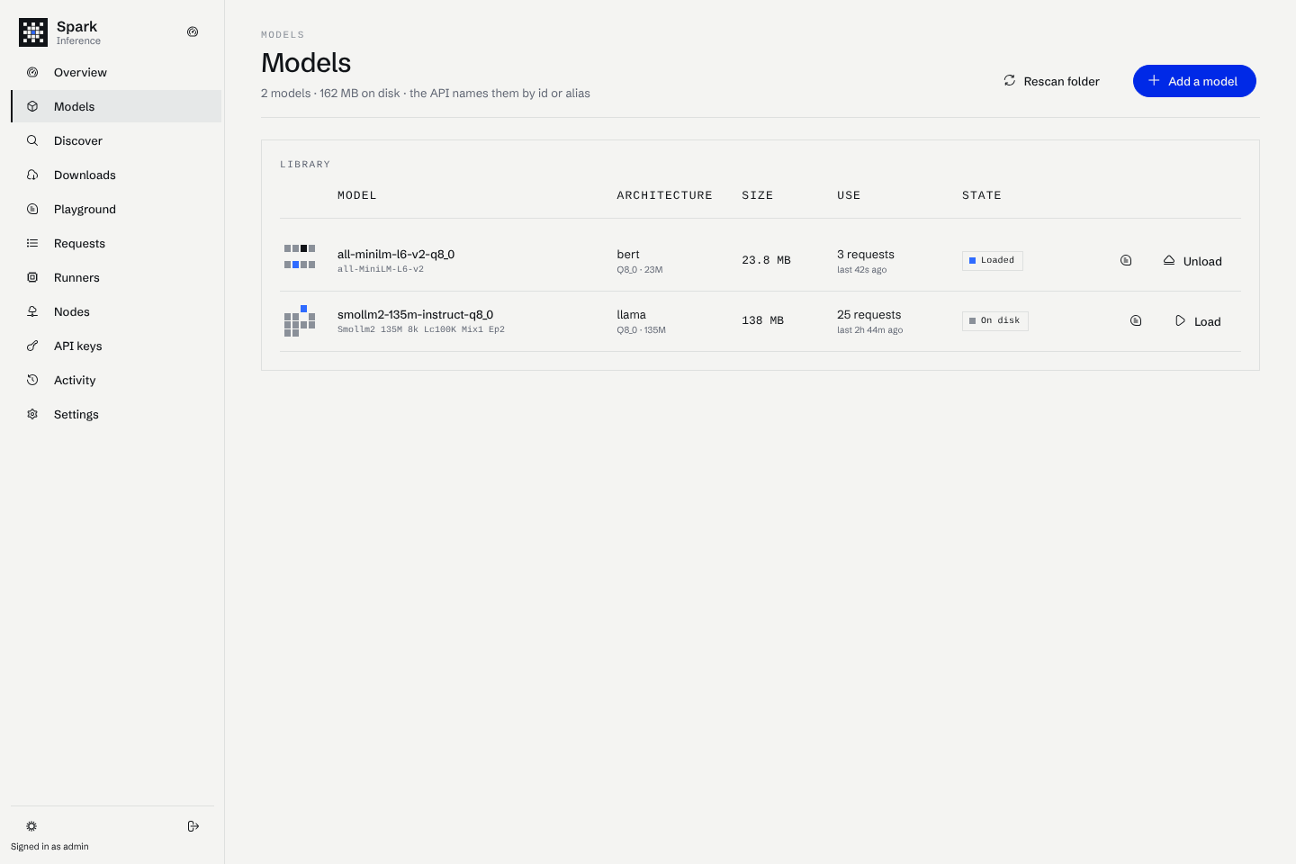 The Models page listing a chat model and an embedding model, both loaded