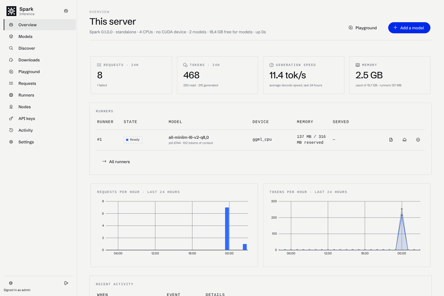 The Spark console overview: requests, tokens, generation speed, memory and the loaded runner